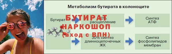 тгк Заволжье